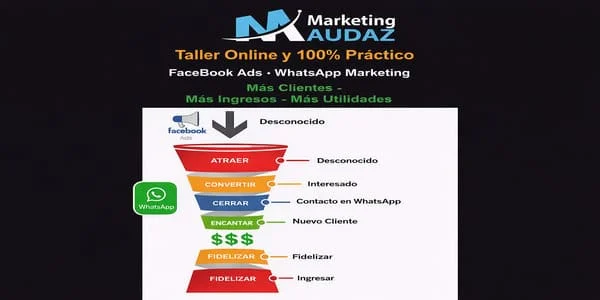 FB Ads - WhatsApp Marketing
